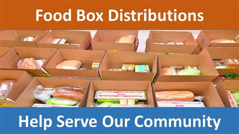 food box distribution locations|food drives near me today.